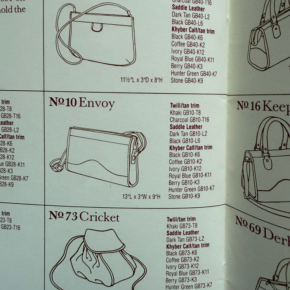 Marley Hodgson No. 10 Envoy Ghurka Bag in Excellent condition - Picture 5 of 6